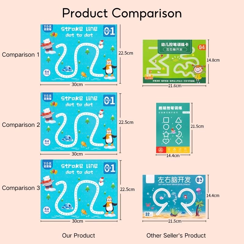 Kids Wipe-clean Erasable Book Pen Control Reusable Drawing Book 3 Years + - Little Kooma