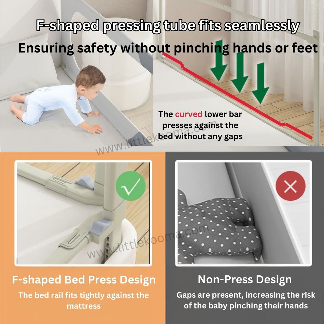 Baby Bed Guard Accessories Resend - Little Kooma