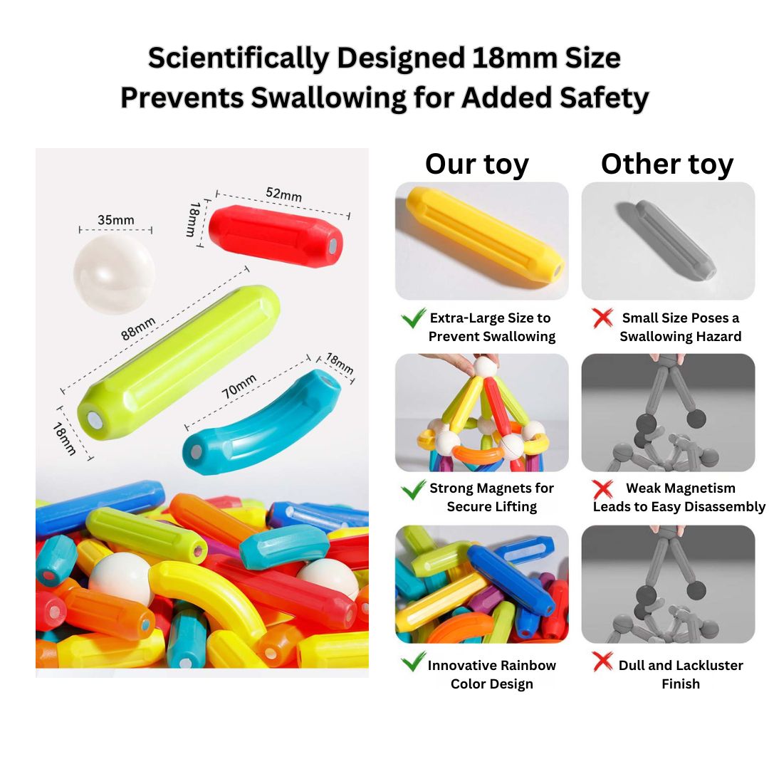 Versatile Rainbow Magnetic Rods – STEM Building Toys for Kids, Creative Construction Set with Magnetic Sticks and Balls for Ages 3-8 - Little Kooma