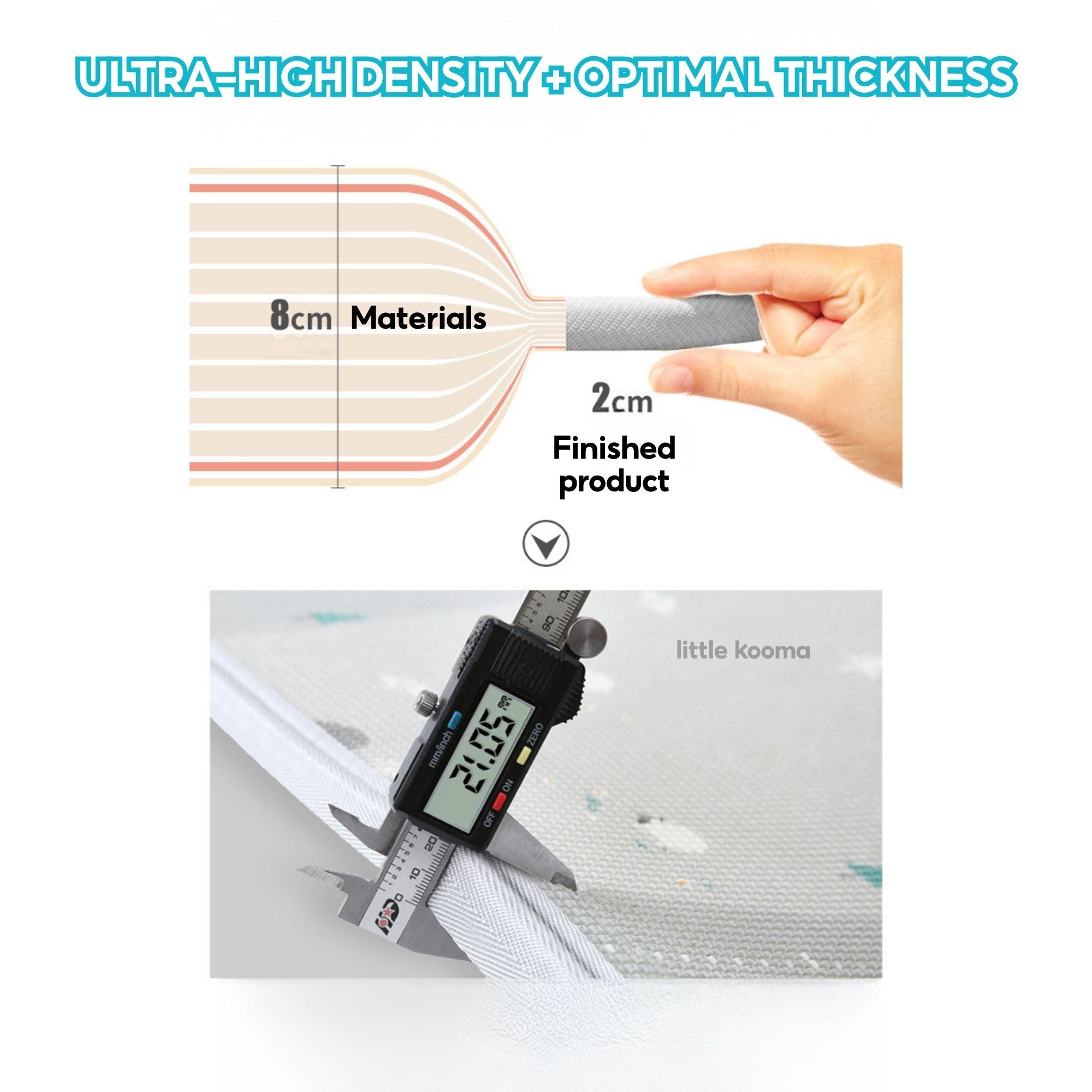 Baby Crawling Mat XPE Foam 2cm Thick Non-Slip Waterproof Play Mat High Density Playmat - Little Kooma