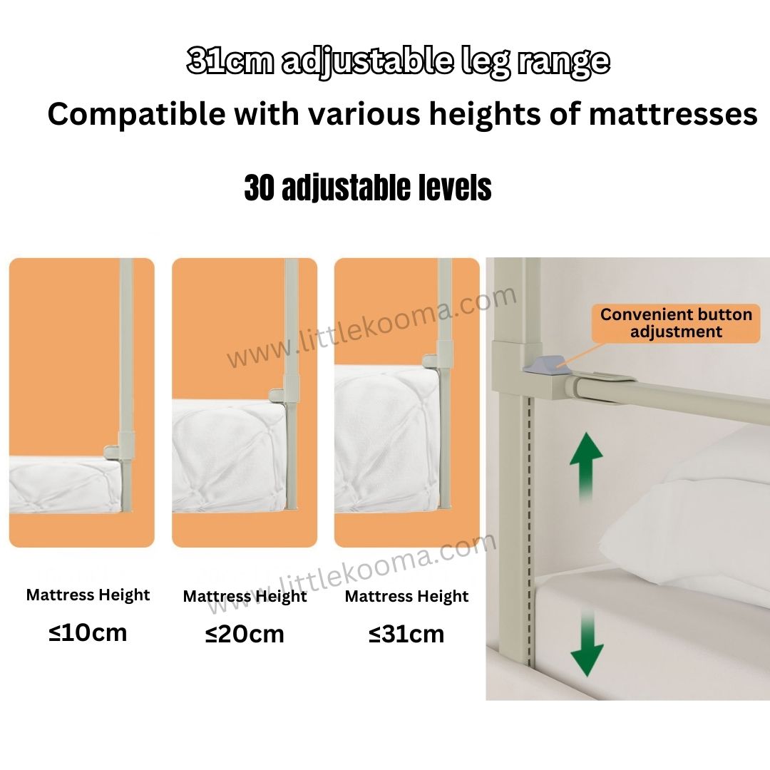 Baby Bed Guard Accessories Resend - Little Kooma