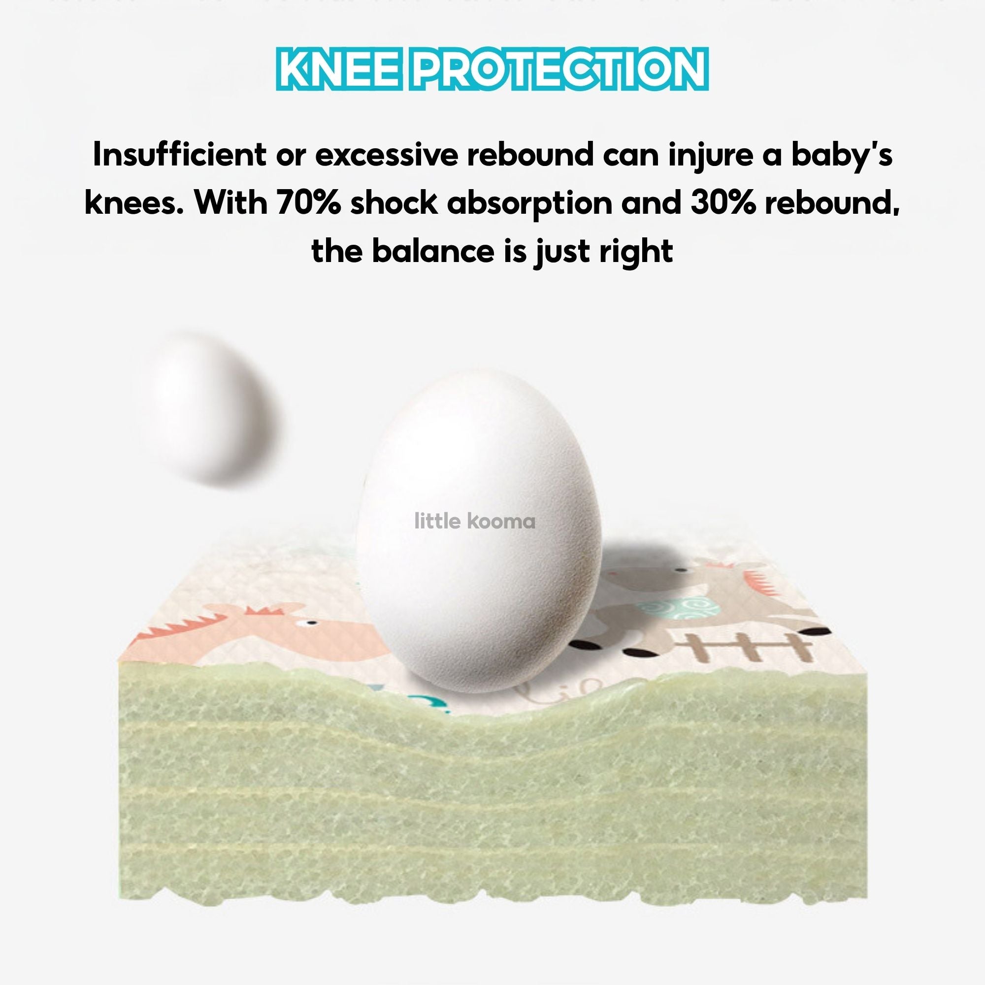 Baby Crawling Mat XPE Foam 2cm Thick Non-Slip Waterproof Play Mat High Density Playmat - Little Kooma