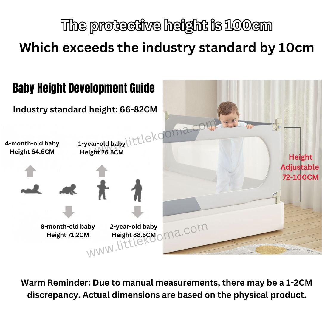 Baby Bed Guard Accessories Resend - Little Kooma