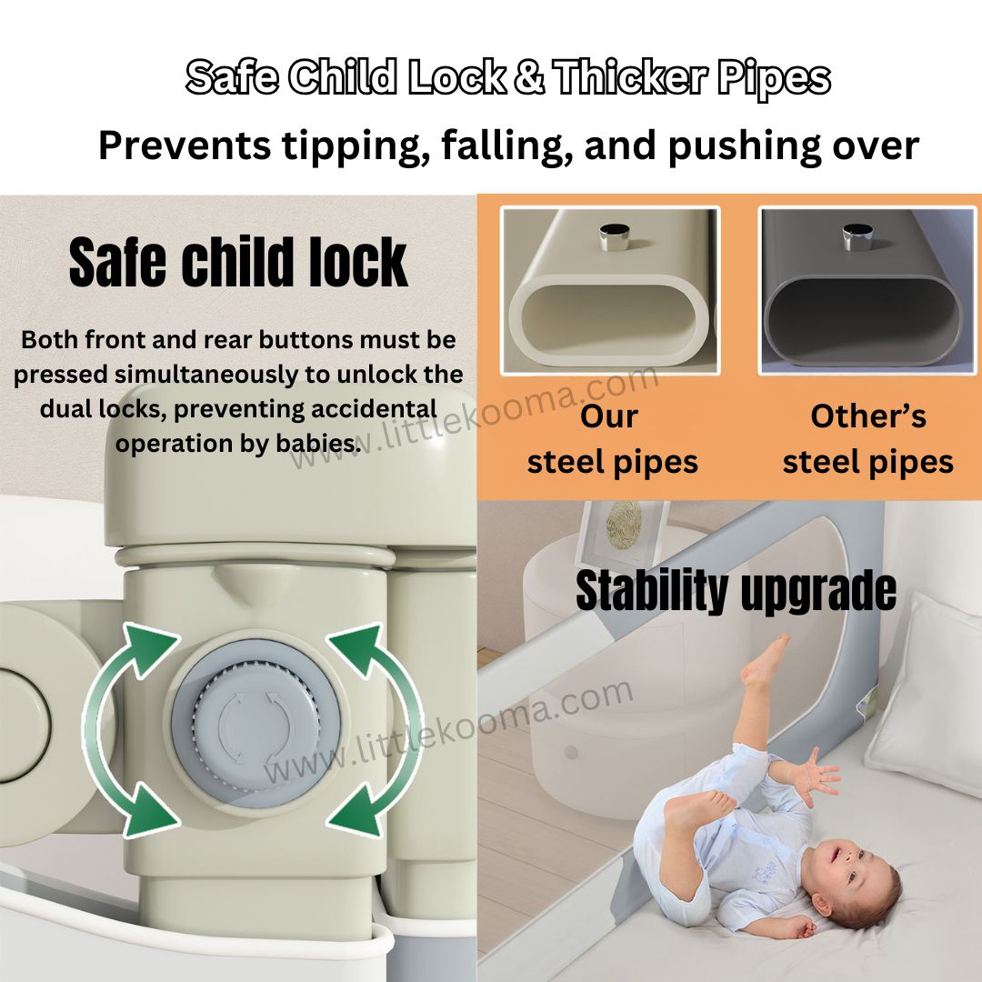 Baby Bed Guard Accessories Resend - Little Kooma