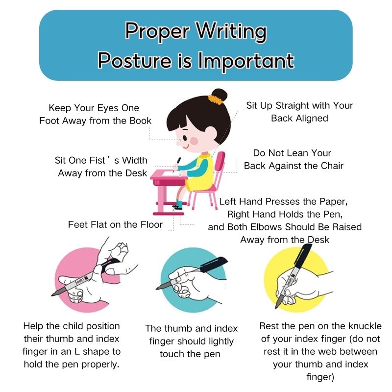 Kids Wipe-clean Erasable Book Pen Control Reusable Drawing Book 3 Years + - Little Kooma