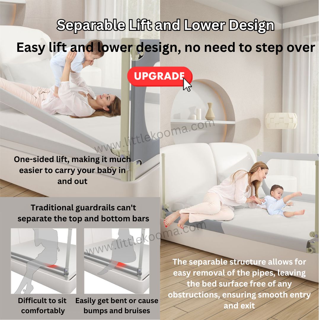 Baby Bed Guard Accessories Resend - Little Kooma