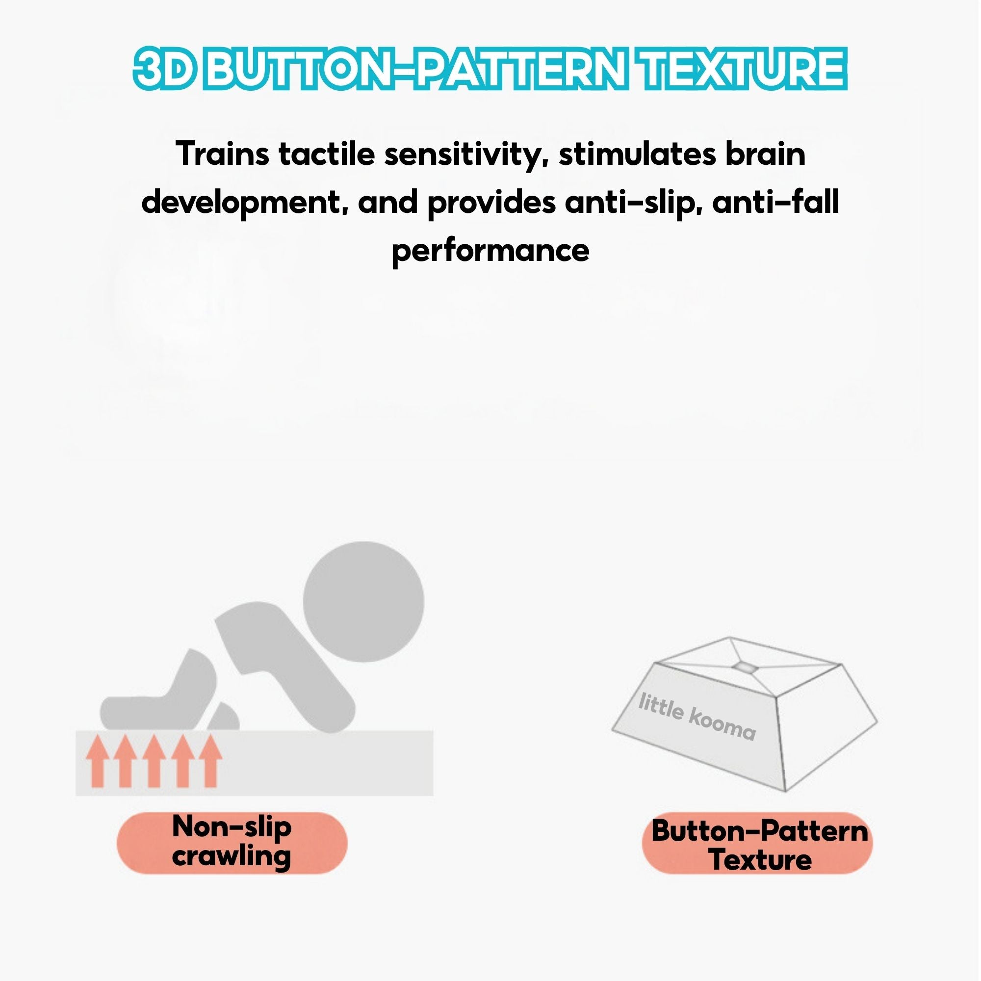 Baby Crawling Mat XPE Foam 2cm Thick Non-Slip Waterproof Play Mat High Density Playmat - Little Kooma