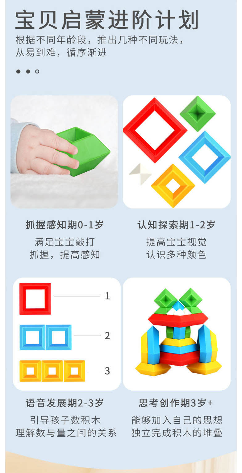 Varied Building Blocks Pyramid Clearance Sale 3 Years + - Little Kooma