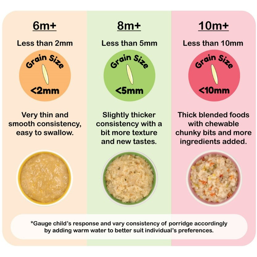 Ready To Eat Baby Rice Porridge 145g Eusik Porridge For Baby 6m 8m 10 months | Vegetables | Salmon Cod From South Korea - Little Kooma