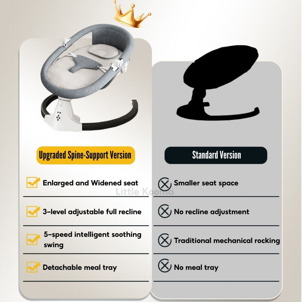 Electric Baby Rocking Chair with Bluetooth Music, Remote Control & Mosquito Net – Adjustable Swing & Recline