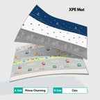 Baby Crawling Mat XPE Foam 2cm Thick Non-Slip Waterproof Play Mat High Density Playmat - Little Kooma