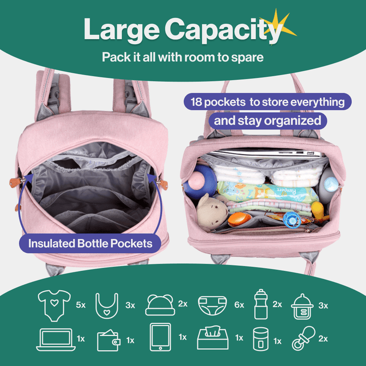 BabbleRoo Original Unisex Baby Diaper Bag Backpack Changing Bags with Changing Pad Insulated Pockets & Pacifier Holder for Boys Girls WELAVILA Large Multifunction Travel Back Pack for Mom & Dad - Little Kooma
