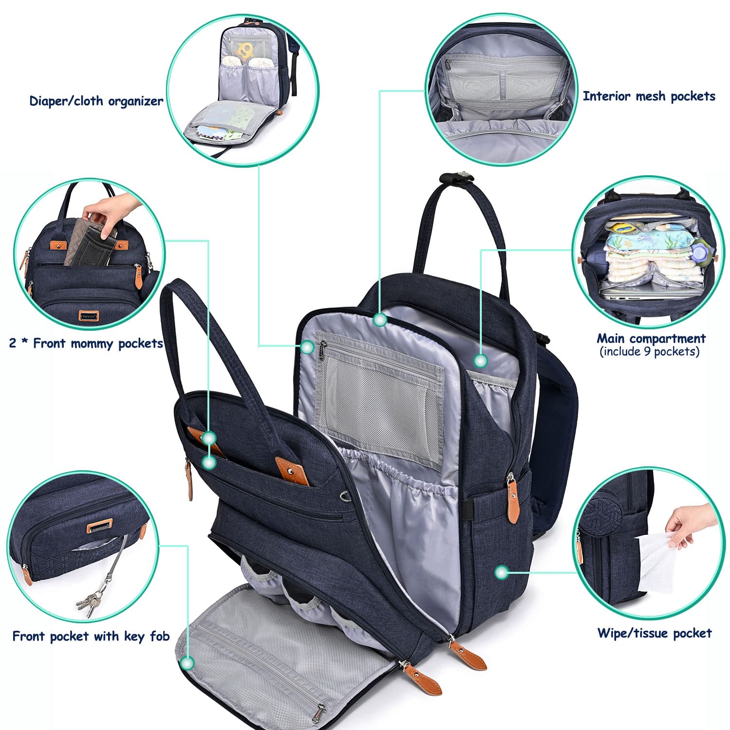 3-in-1 Baby Play Mat, Gym, Walker & Unisex Baby Diaper Bag Backpack for Mom & Dad