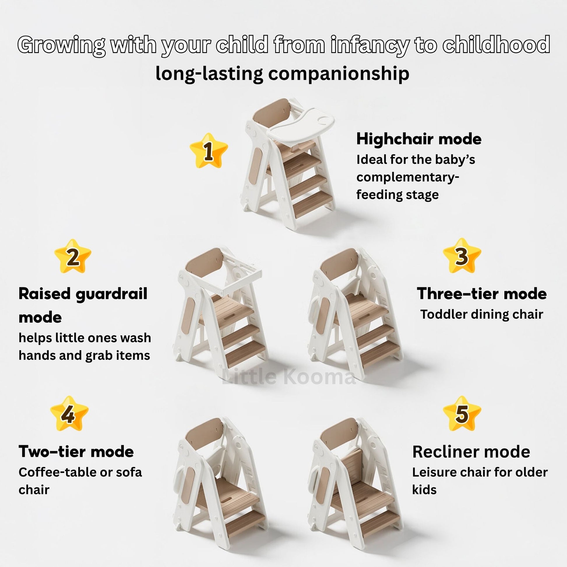 Grow-With-Me Foldable Multi-Functional Baby High Chair with Tray & Wheels 1-6 Years
