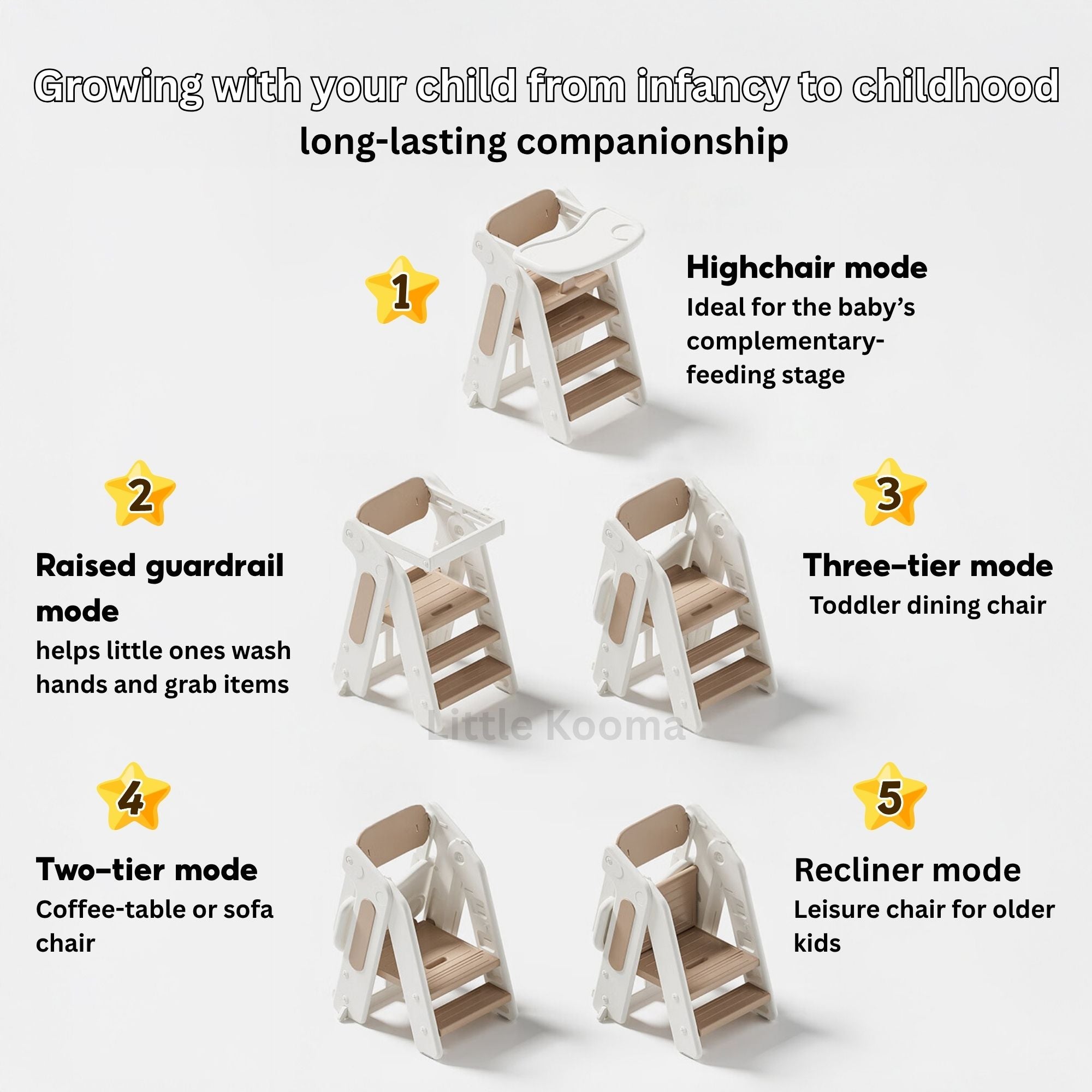 Grow-With-Me Foldable Multi-Functional Baby High Chair with Tray & Wheels 1-6 Years - Little Kooma