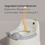 Baby Toddler Infant Boy Girl Plastic Cute Dinosaur Potty Training Seat Potty Toilet Chair With Closing Lid - Little Kooma