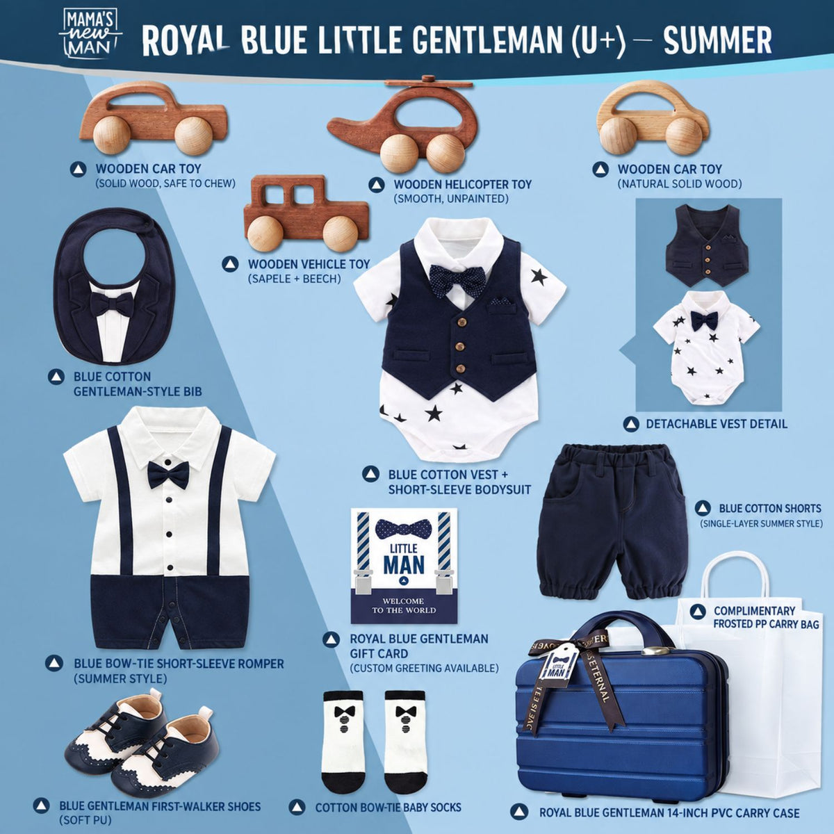 Little Man Baby Boy Gift Set – Summer Gentleman Outfits, Wooden Toys & Blue Carry Case