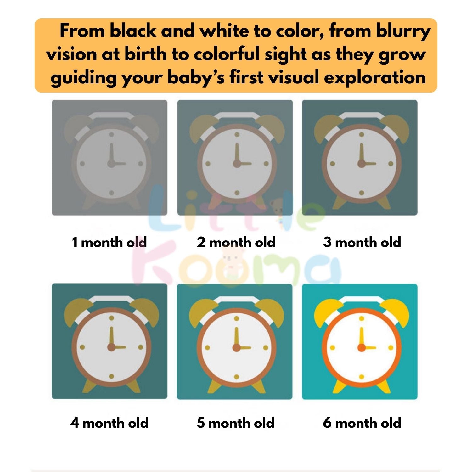 Ready Stock Baby Visual Stimulation Flash Cards  Large Size Black White Color Learning Set 0–36M