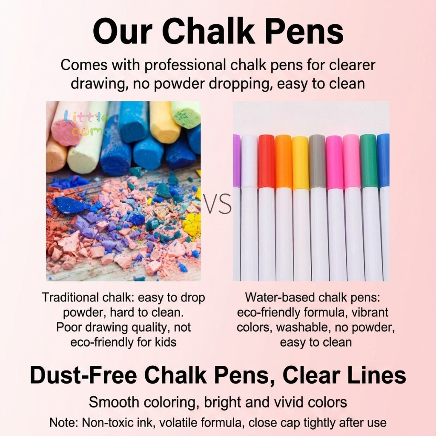 Ready Stock Kids Drawing Book Reusable Doodle Board Wipe Clean Travel Toy Mess Free Coloring Set - Little Kooma