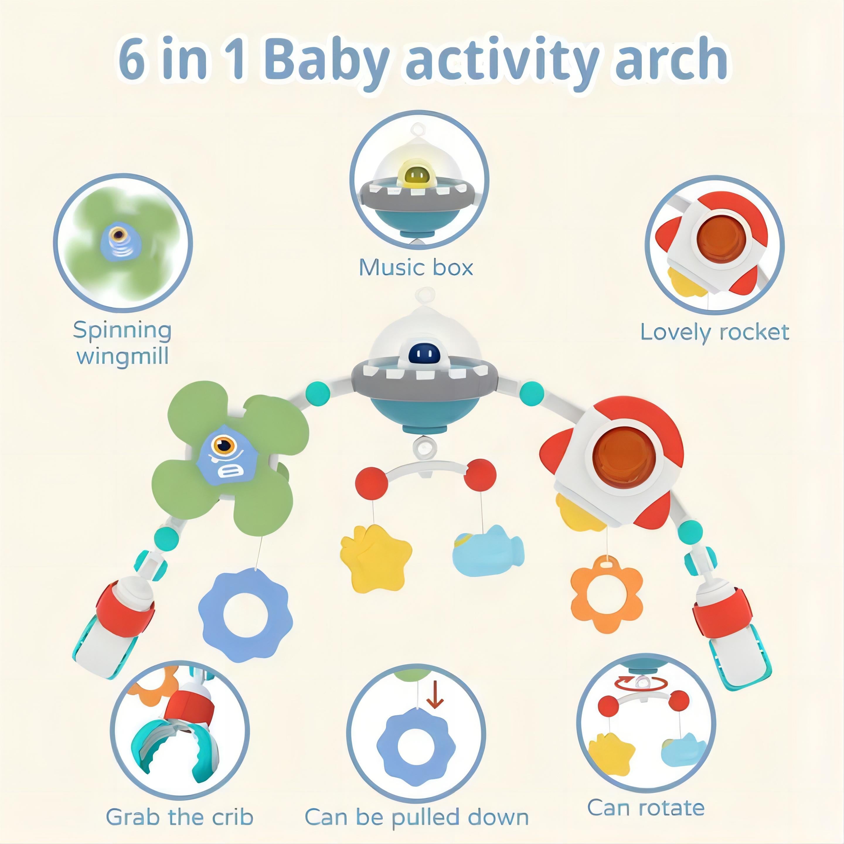 6-in-1 Baby Activity Arch & Music Box – One-Button Start, Rotating Toys, Soft Lights, and Adjustable Volume for Sensory Play New Born + - Little Kooma