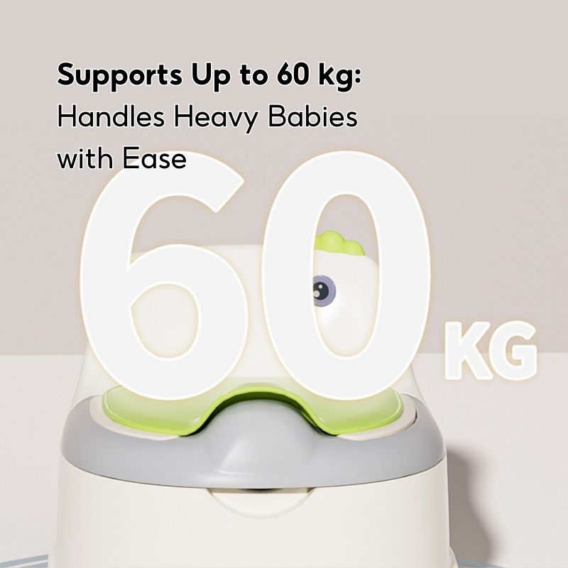 Baby Toddler Infant Boy Girl Plastic Cute Dinosaur Potty Training Seat Potty Toilet Chair With Closing Lid - Little Kooma