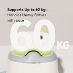 Baby Toddler Infant Boy Girl Plastic Cute Dinosaur Potty Training Seat Potty Toilet Chair With Closing Lid - Little Kooma