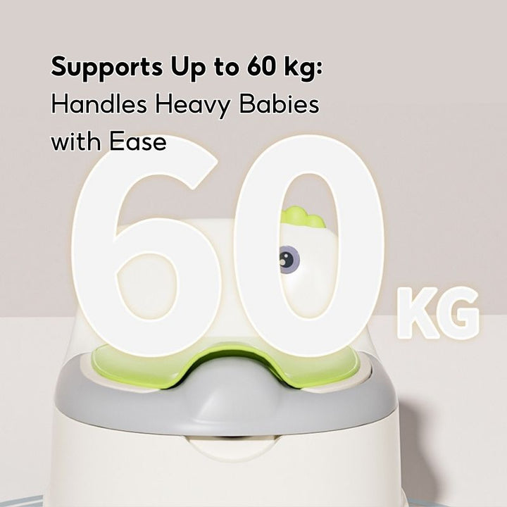 Baby Toddler Infant Boy Girl Plastic Cute Dinosaur Potty Training Seat Potty Toilet Chair With Closing Lid - Little Kooma