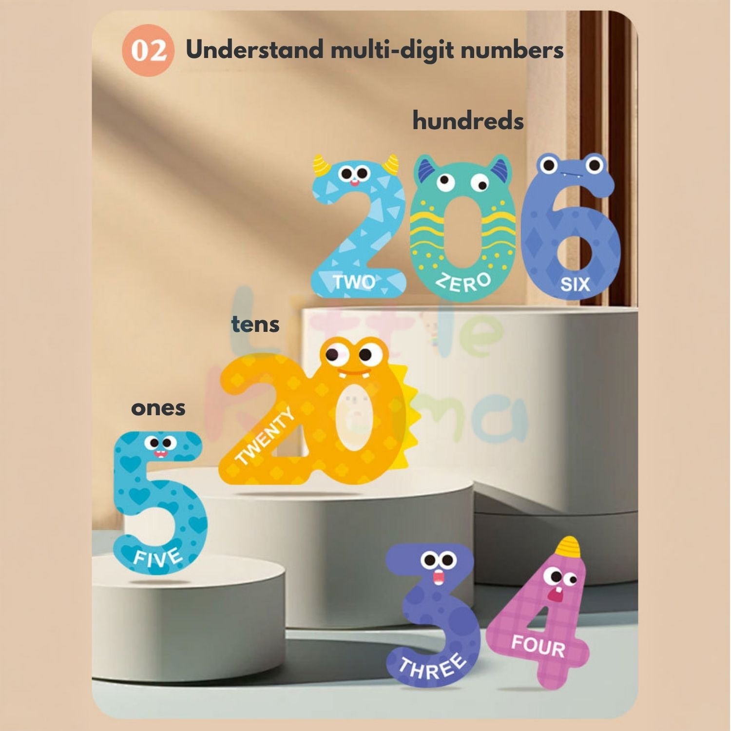 Ready Stock Magnetic Alphabet & Number Puzzle Early Learning Toy for Kids 3 Years +