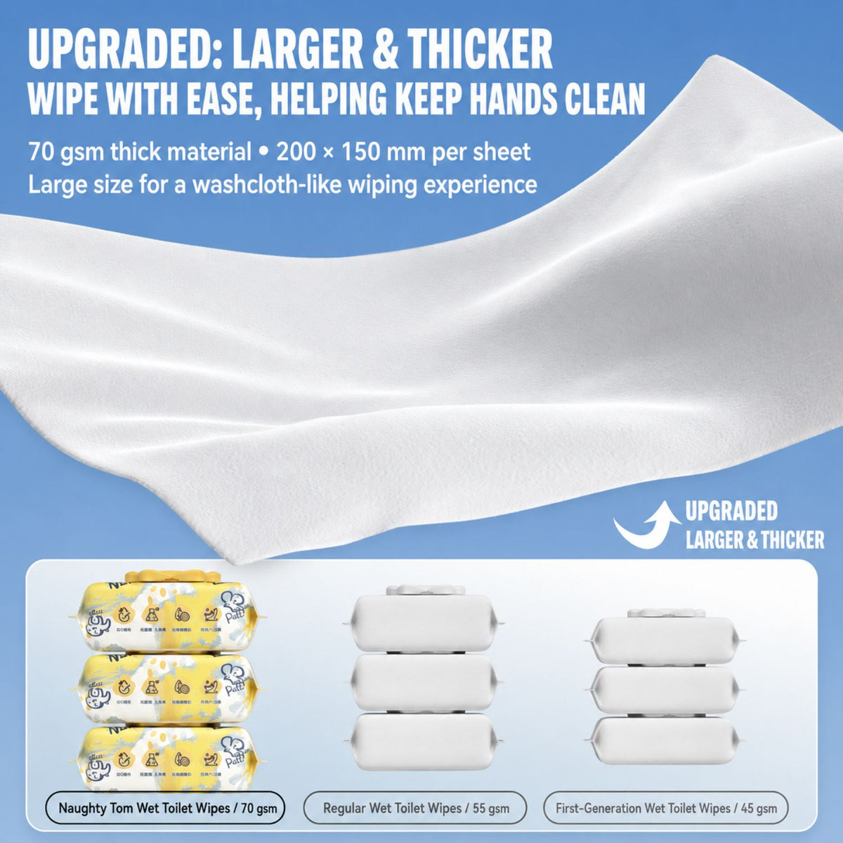 Ready Stock Naughty Tom Flushable Wet Toilet Wipes 80 Sheets Thick Soft 200x150mm