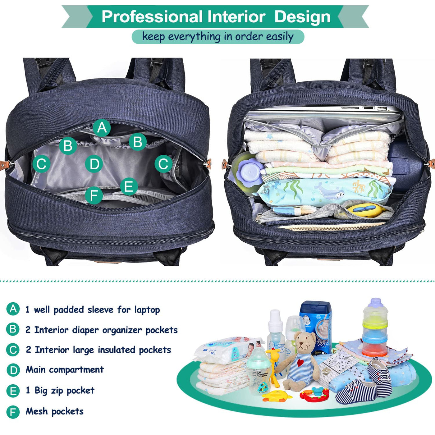 Unisex Baby Diaper Bag Backpack Changing Bags with Changing Pad Insulated Pockets & Pacifier Holder for Boys Girls WELAVILA Large Multifunction Travel Back Pack for Mom & Dad - Little Kooma