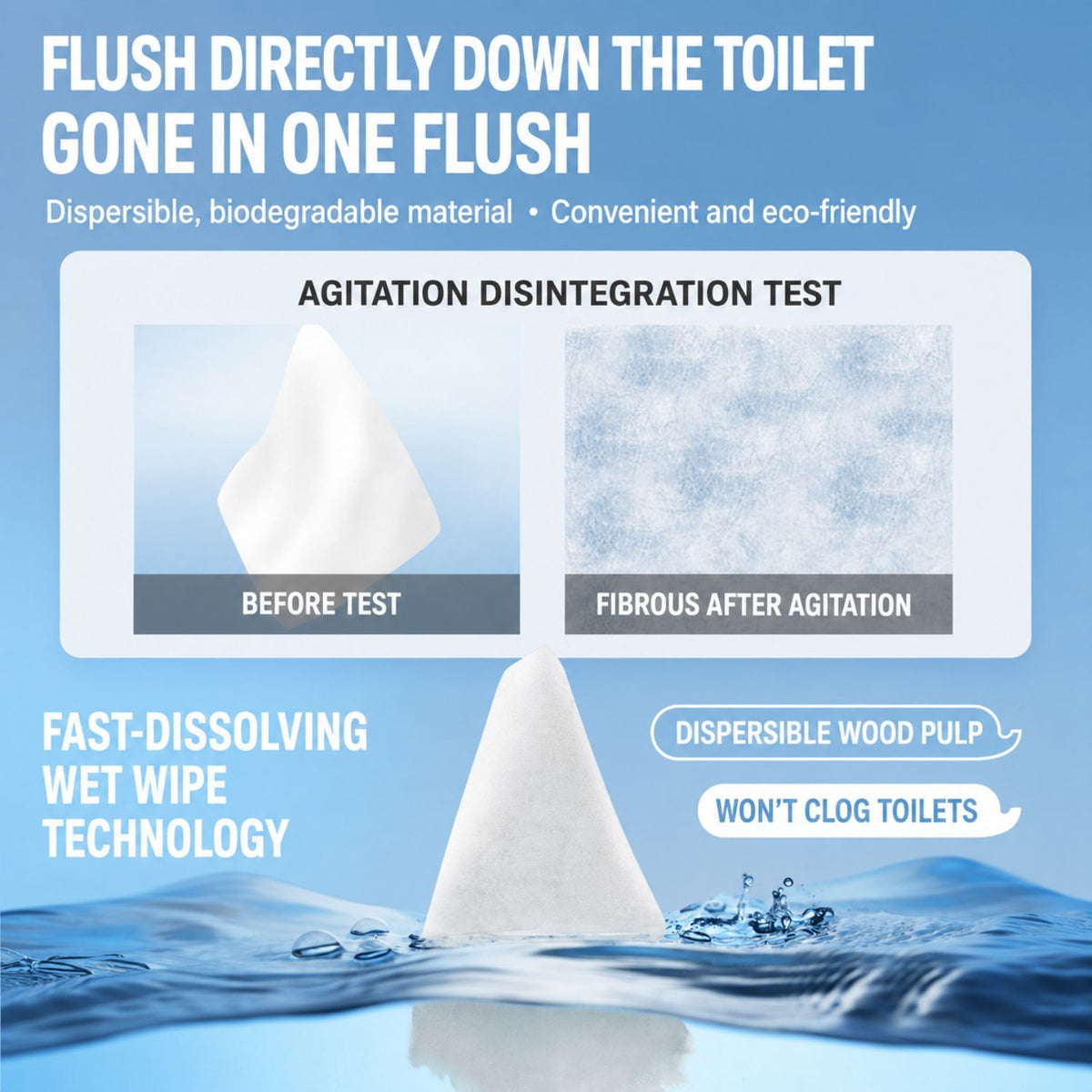 Ready Stock Naughty Tom Flushable Wet Toilet Wipes 80 Sheets Thick Soft 200x150mm