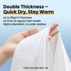 Ready Stock Baby Disposable Bath Towel Face Towel Thick Quick Dry Travel Towel Soft Hygienic - Little Kooma