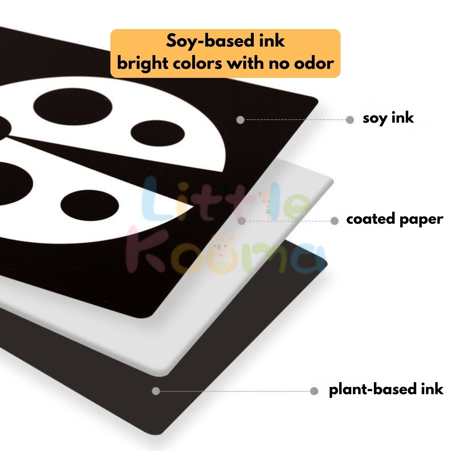 Ready Stock Baby Visual Stimulation Flash Cards  Large Size Black White Color Learning Set 0–36M