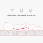 Baby Portable Foldable Cot Travel Bed Newborn Safety Bed Sleep By Your Side Baby Nest Lounger - Little Kooma