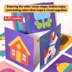 Ready Stock Baby Visual Stimulation Flash Cards  Large Size Black White Color Learning Set 0–36M - Little Kooma