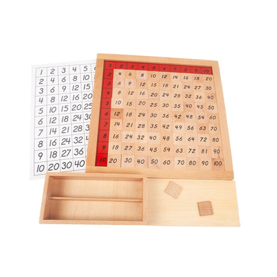 Montessori Learning Toys Clearance Sale 3 Years + 1-100 Counting Board - Little Kooma