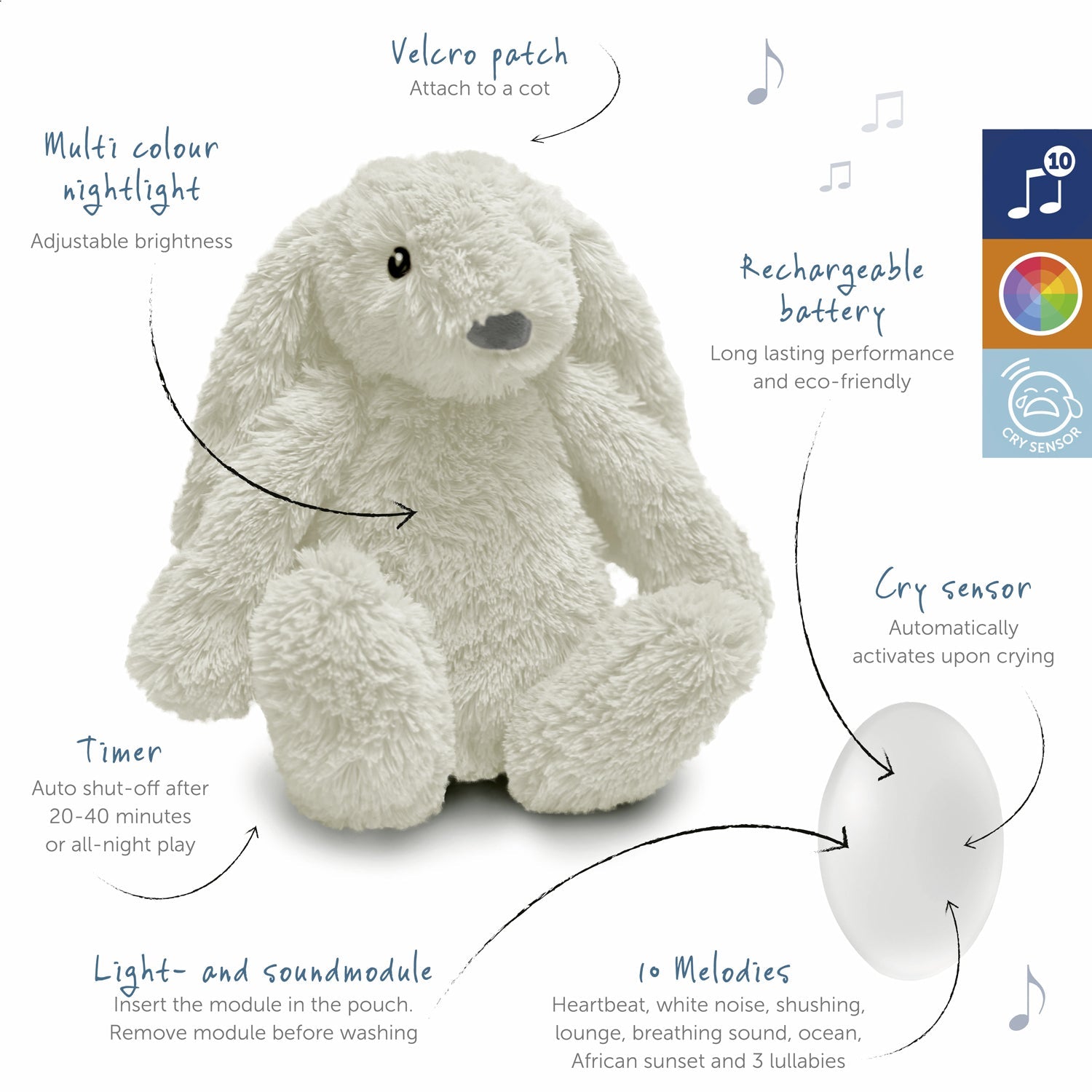 Baby Sleep Soother with Nightlight - Ro The Rabbit - Little Kooma