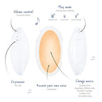 Sound Machine with Nightlight and Voice - Bruno / Phoebe - Little Kooma