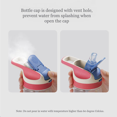 Babycare Sports Water Bottle - Little Kooma