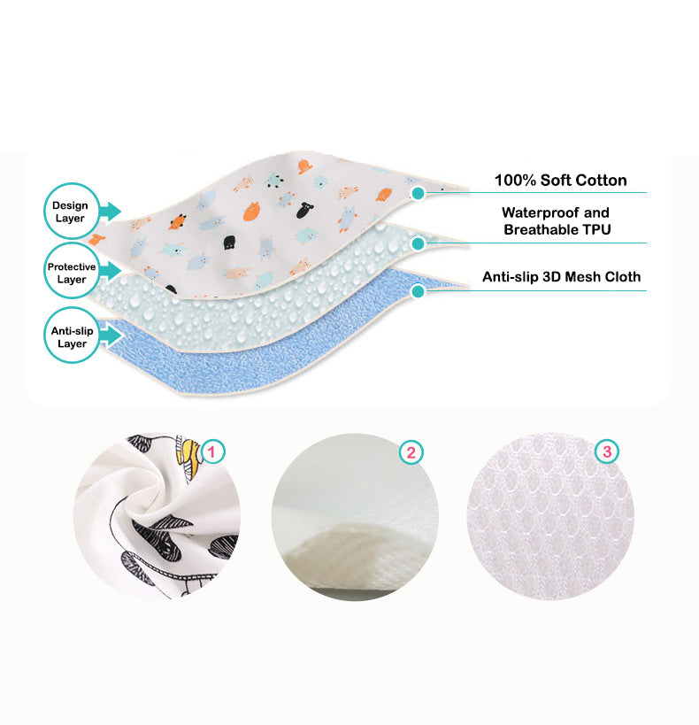 Baby Muslin Waterproof Crib Mattress Cover Pad Diaper Changing Mat 38*52 - 0605 - Little Kooma