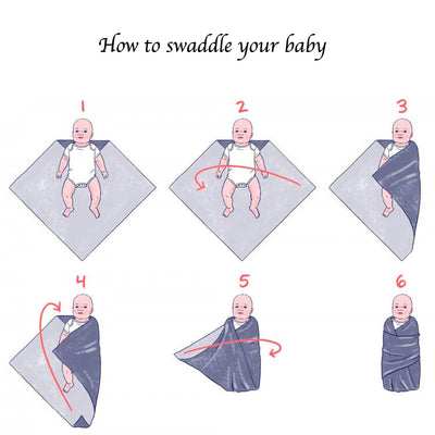 Baby Single Layer Muslin Blanket Swaddle 3 Pack 70*70 - 0605 - Little Kooma