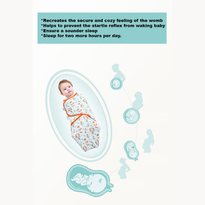 Baby Wrap Swaddle Magic Tape 0-7 months 2pc Pack - Little Kooma