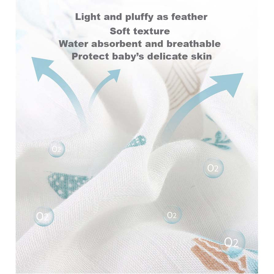 New Born Baby Bamboo Cotton Swaddle Muslin Blanket - Little Kooma