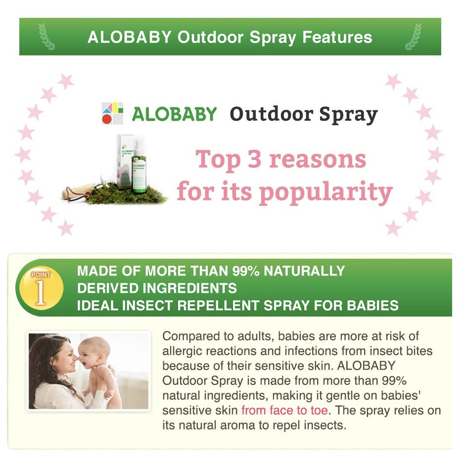 ALOBABY Outdoor Spray (110ml) - Organic Insect Repellent - Little Kooma