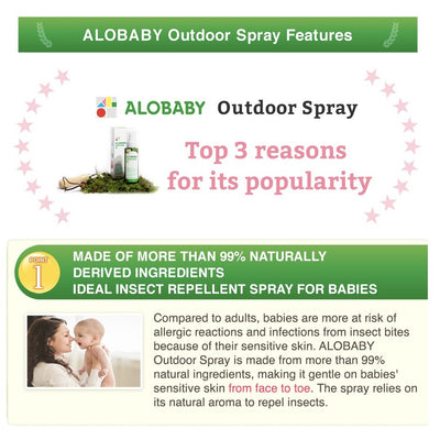 ALOBABY Outdoor Spray (110ml) - Organic Insect Repellent - Little Kooma